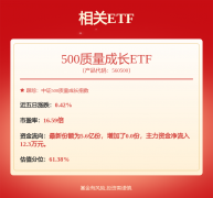 <b>营收获长性较差</b>